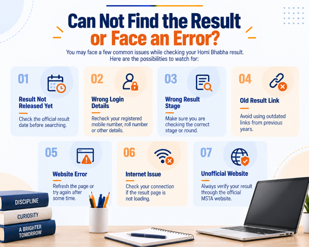 checking exam score